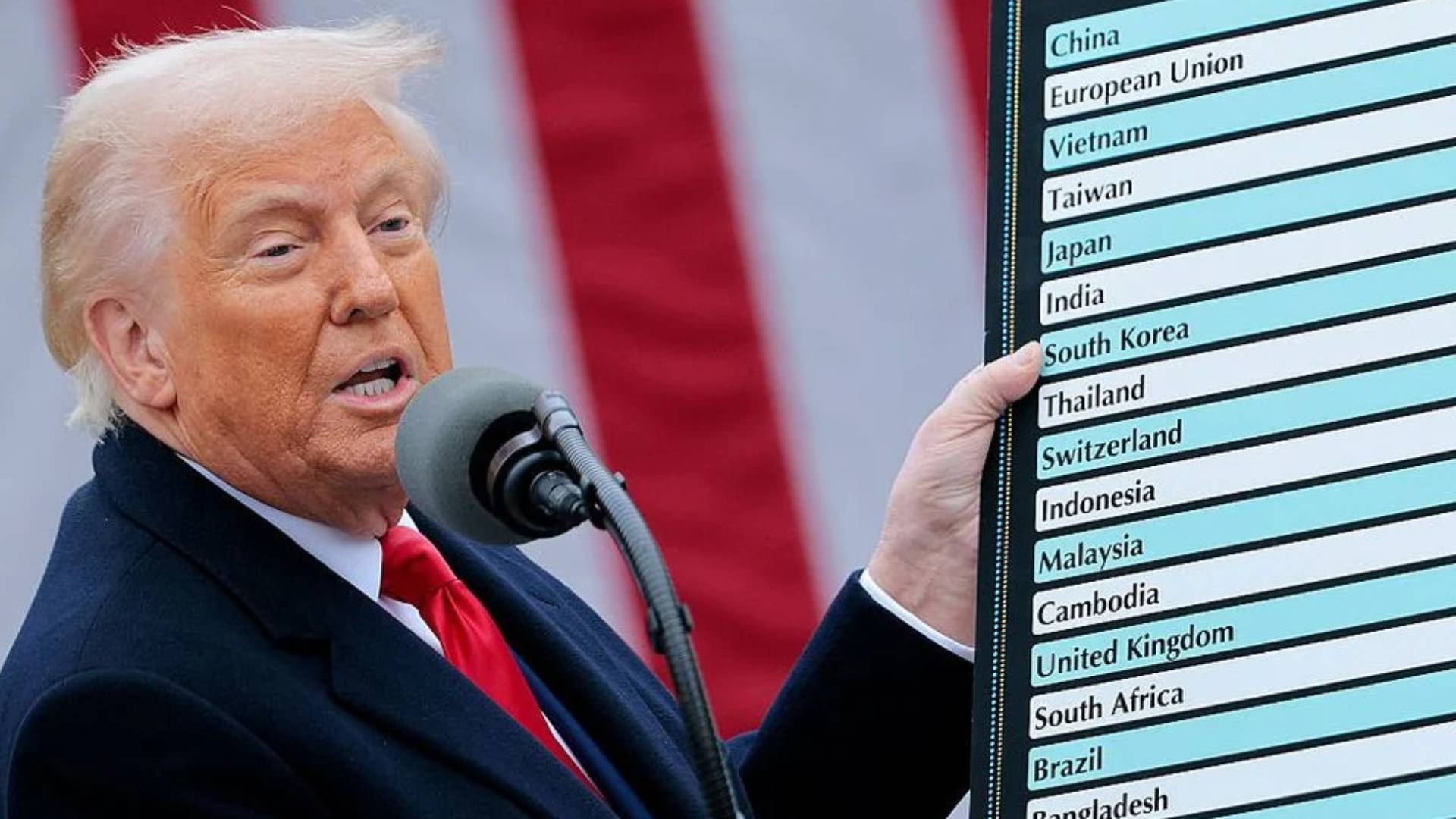 trump icin kritik gun tarife davasi olum kalim meselesi zafer kazanamazsak savunmasiz kalacagiz ZyJ3E7PS.png